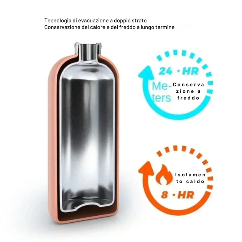 Borraccia Virale Edition – Cartoon Metal Bottle per Bambini CE 500ML