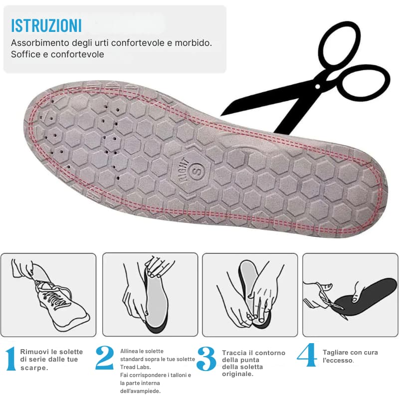 Magnetica Therapy – Plantari Magnetici Massaggianti Unisex per Comfort e Benessere del Piede